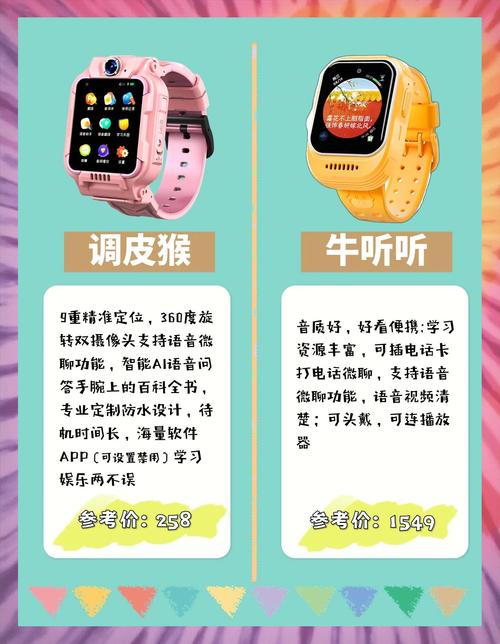 flikflak儿童手表价格多少？-第3张图片-中州医学会