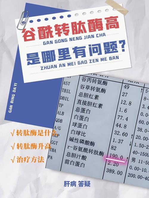 孕期谷氨酰转肽酶偏高，是何原因？-第3张图片-中州医学会