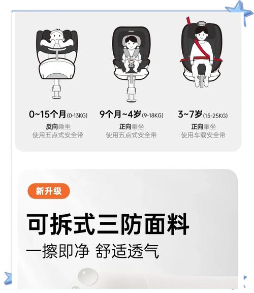 kiddy儿童安全座椅安全舒适吗？-第1张图片-中州医学会