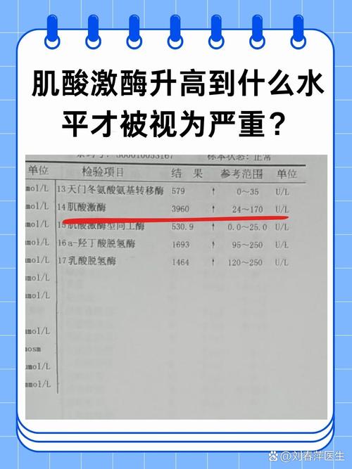 儿童肌酸激酶同工酶偏高，究竟为何？-第2张图片-中州医学会