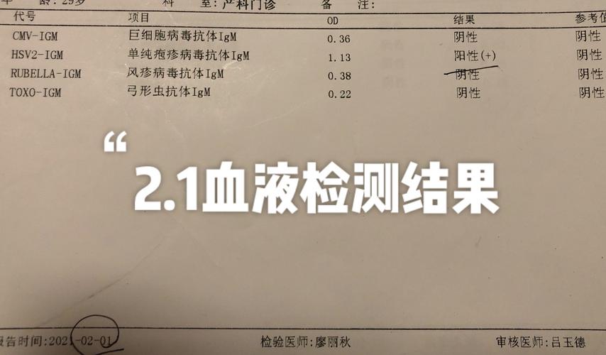 孕期单纯疱疹病毒IgM阳性怎么办？-第1张图片-中州医学会