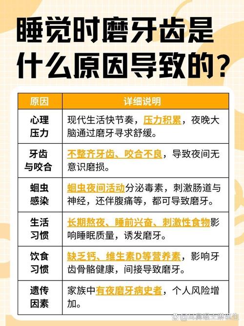 儿童晚上磨牙，是身体在发出什么信号？-第1张图片-中州医学会