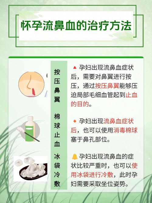 孕期过敏性鼻炎犯,如何安全缓解?-第1张图片-中州医学会 孕期过敏性鼻炎犯,如何安全缓解?-第1张图片-中州医学会