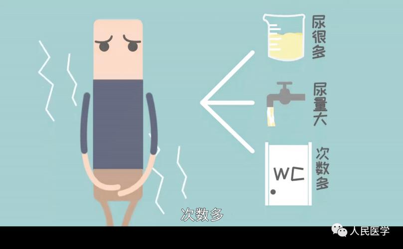 儿童少尿24小时尿量少于多少算异常？-第2张图片-中州医学会