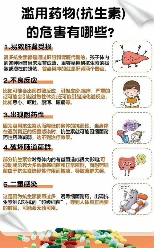 新生儿用抗生素后，影响究竟有多大？-第1张图片-中州医学会