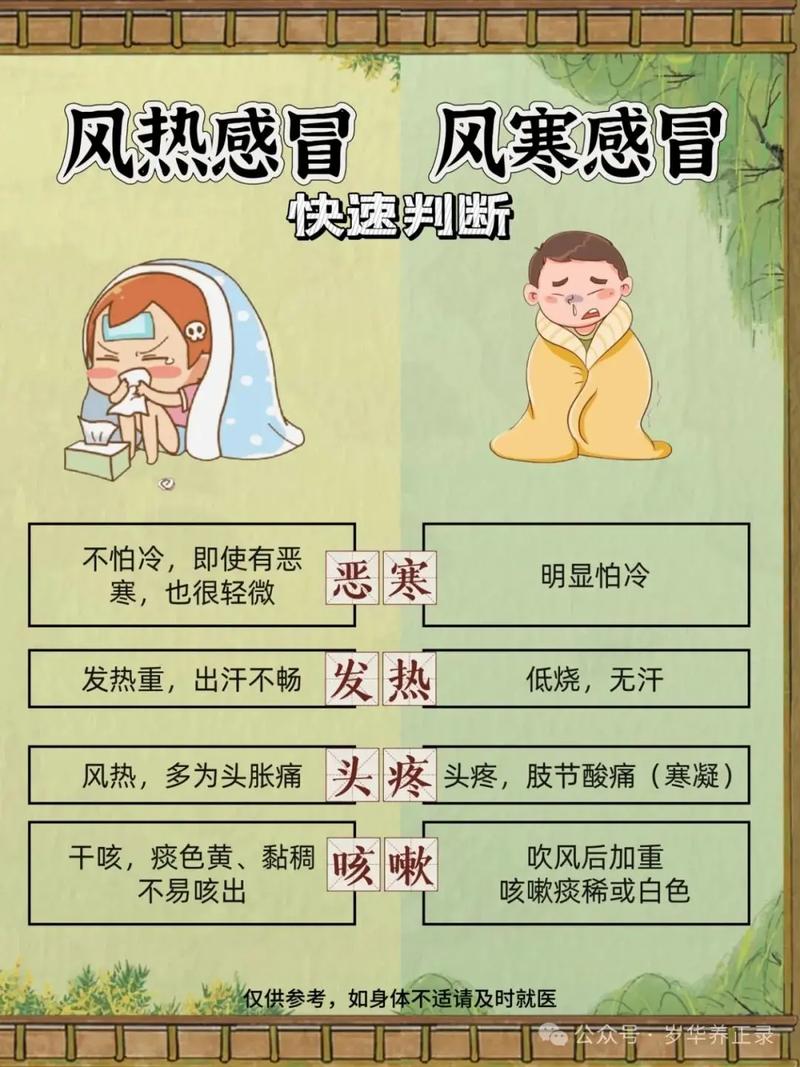 儿童风热感冒与风寒感冒如何区分？-第1张图片-中州医学会