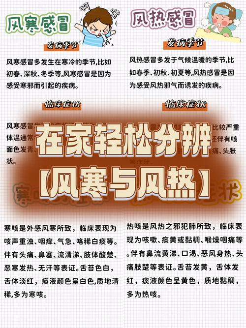 儿童风热感冒与风寒感冒如何区分？-第3张图片-中州医学会