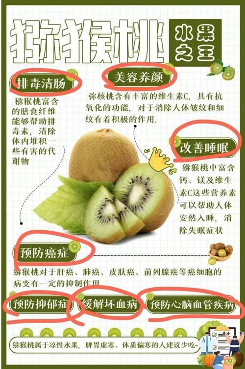 孕期吃猕猴桃，对宝宝和妈妈有何益处？-第3张图片-郑州医学网