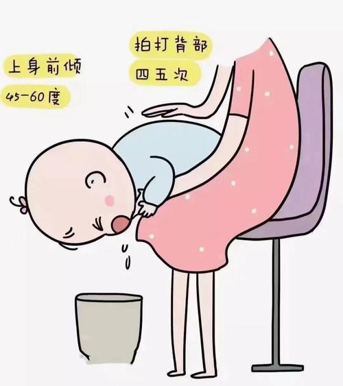 新生儿吐奶从鼻出,如何正确清理?-第3张图片-中州医学会 新生儿吐奶从鼻出,如何正确清理?-第3张图片-中州医学会