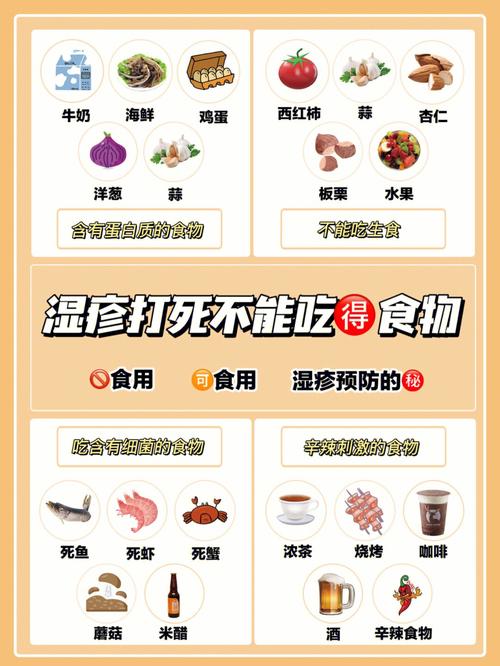 新生儿湿疹,妈妈忌口哪些食物?-第2张图片-中州医学会 新生儿湿疹,妈妈忌口哪些食物?-第2张图片-中州医学会