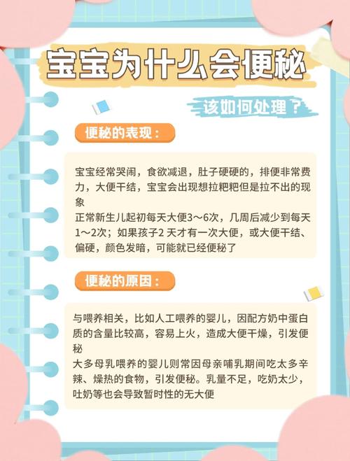 新生儿便秘快速解决，这些方法安全吗？-第2张图片-中州医学会