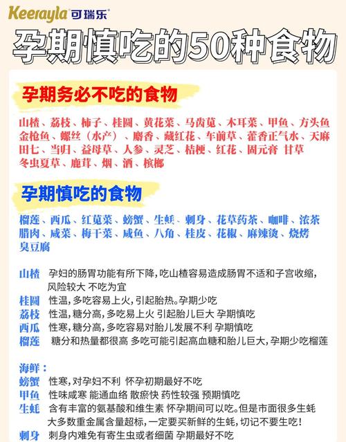 孕期饮食禁忌有哪些？-第3张图片-中州医学会