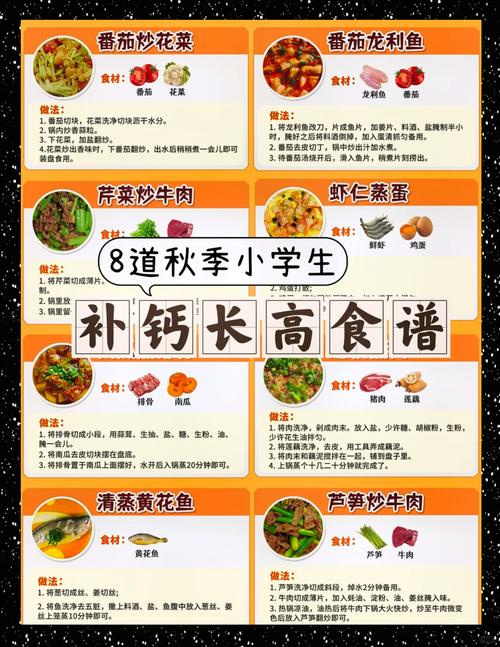 儿童早餐吃什么营养又助长高？-第3张图片-中州医学会