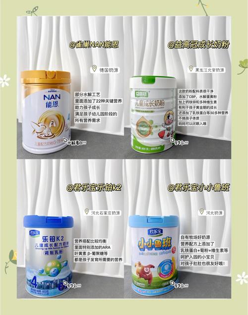 三岁以上儿童奶粉10强，到底该怎么选？-第3张图片-中州医学会