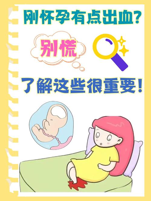 孕期出血会影响胎儿吗？-第3张图片-中州医学会