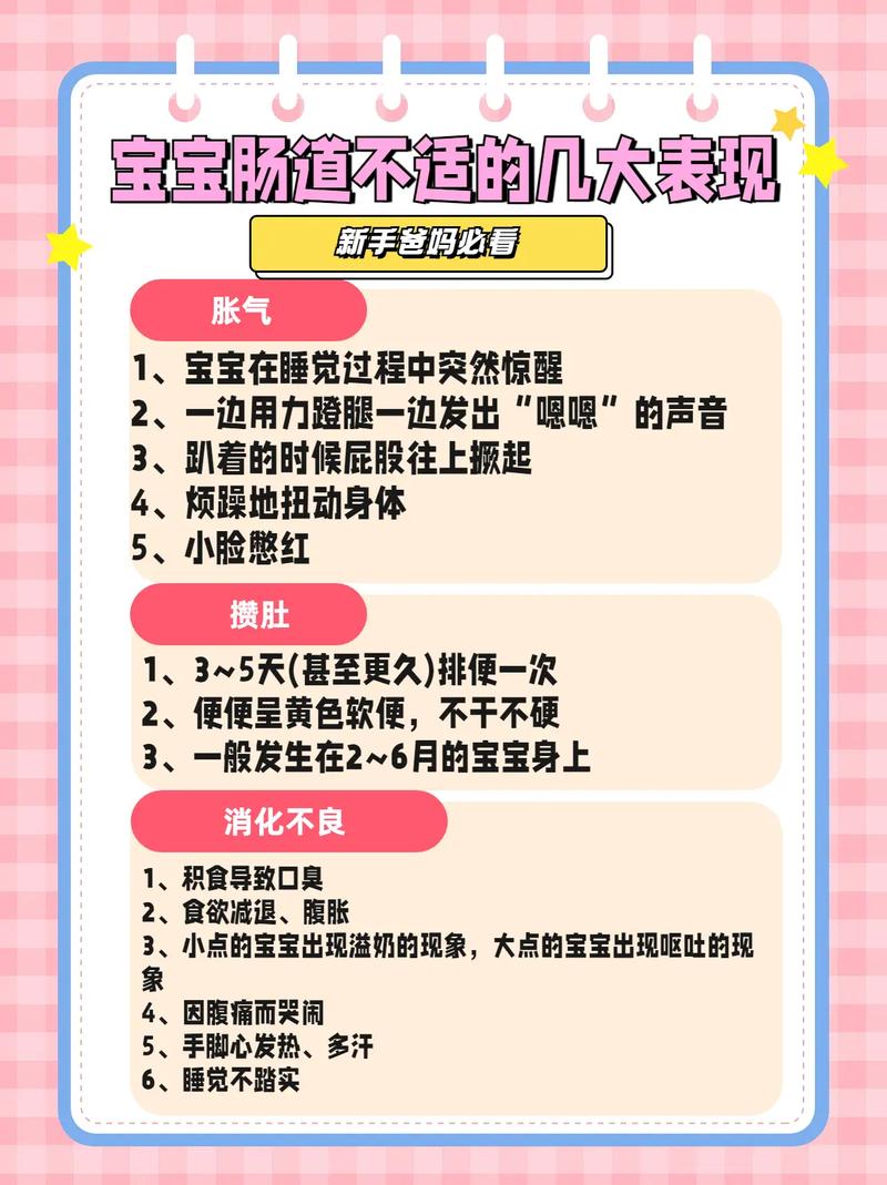 新生儿胃肠功能紊乱有哪些症状表现？-第2张图片-中州医学会