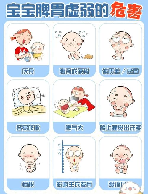 新生儿胃肠功能紊乱有哪些症状表现？-第1张图片-中州医学会