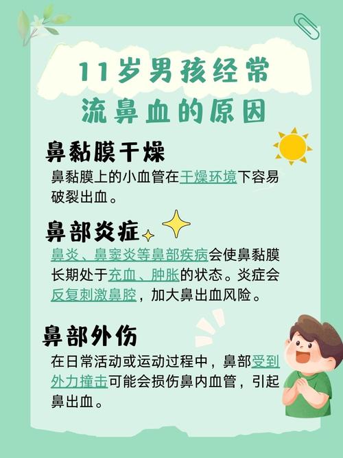 儿童常流鼻血，是上火还是疾病信号？-第1张图片-中州医学会