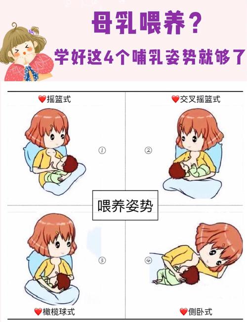 新生儿奶瓶喂奶的正确姿势是什么？-第3张图片-中州医学会