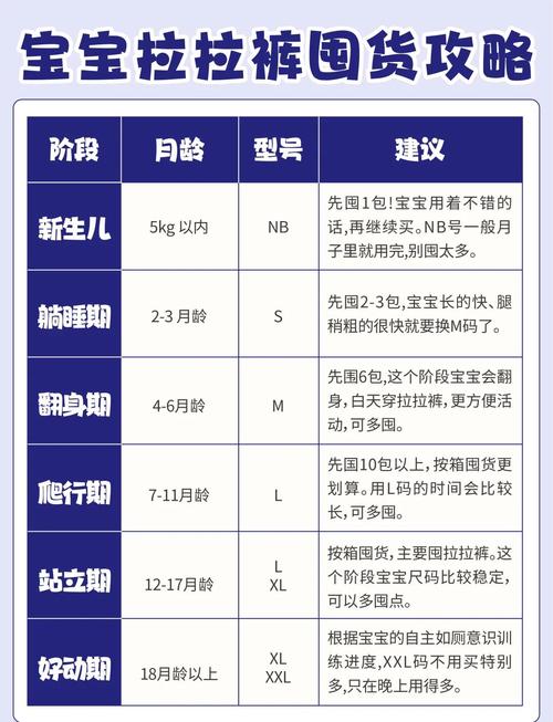 新生儿吃奶后多久换尿不湿合适？-第2张图片-中州医学会