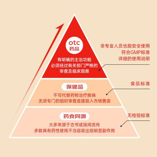 孕期未吃叶酸，胎儿影响有多大？-第3张图片-中州医学会