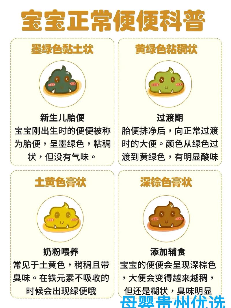 新生儿一天十几次大便正常吗?-第1张图片-中州医学会 新生儿一天十几次大便正常吗?-第1张图片-中州医学会