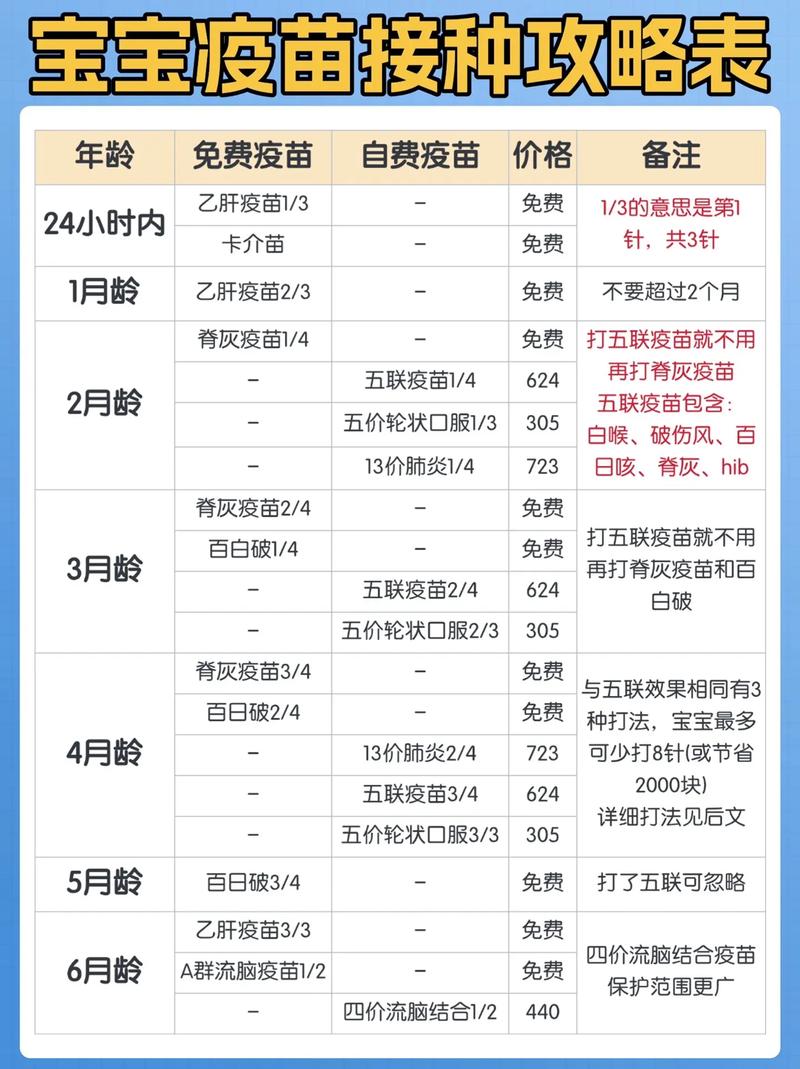 新生儿哪些情况不能打预防针？-第3张图片-中州医学会