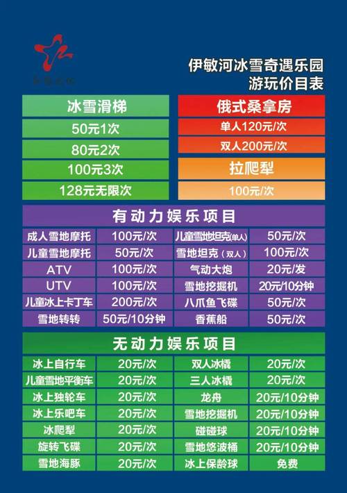 儿童游乐场启动资金具体要多少？-第1张图片-中州医学会