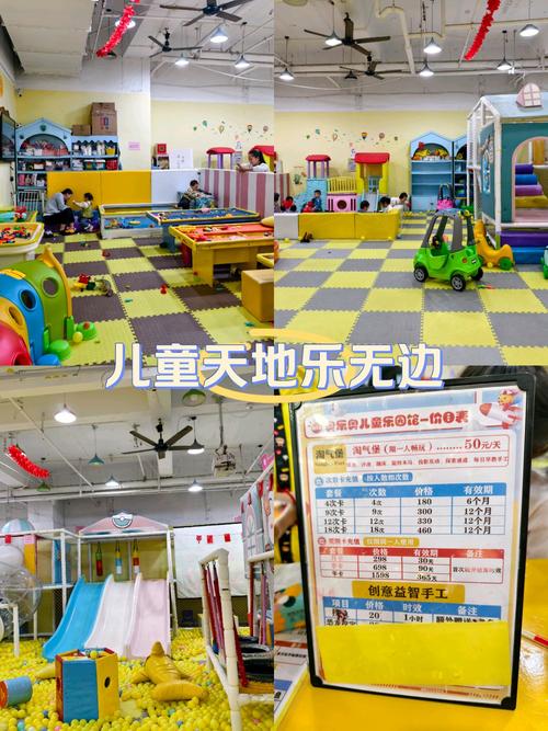 儿童游乐场启动资金具体要多少？-第2张图片-中州医学会