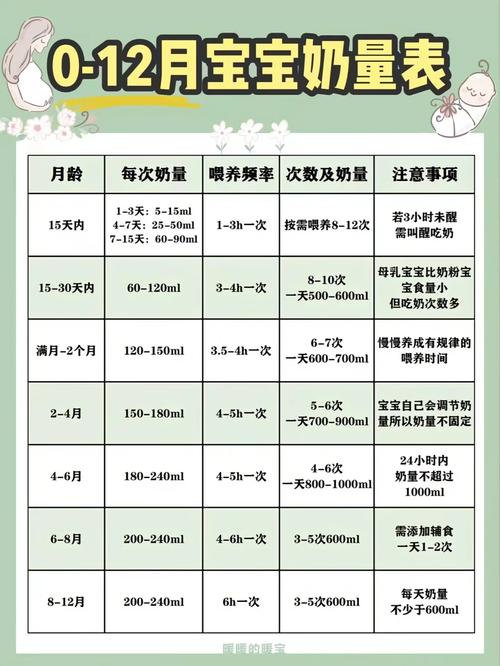 新生儿喝奶粉后，每天需喝多少水？-第3张图片-中州医学会