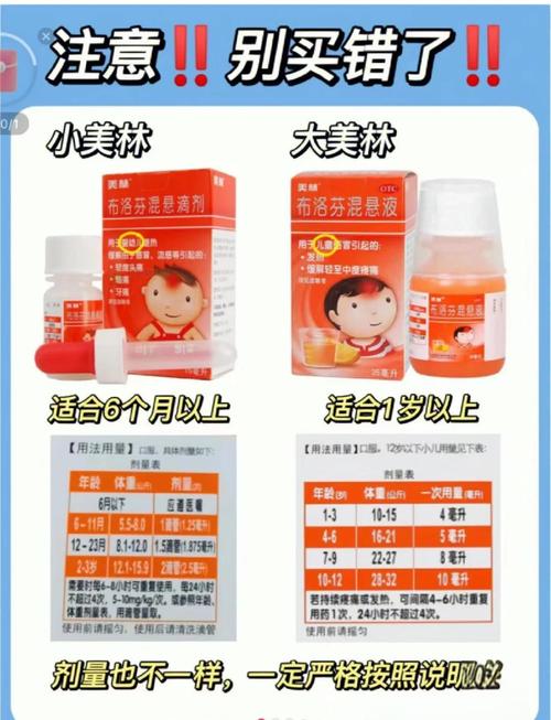 儿童多潘立酮混悬液说明书需注意哪些?-第1张图片-中州医学会 儿童多潘立酮混悬液说明书需注意哪些?-第1张图片-中州医学会