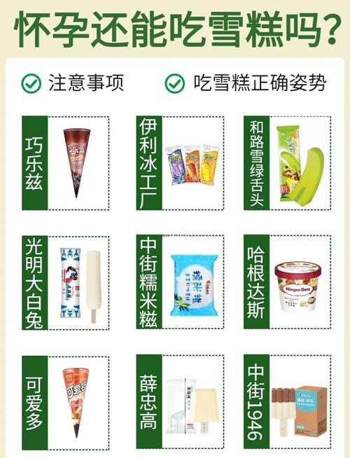 孕期吃冰淇淋会影响胎儿吗？-第3张图片-中州医学会