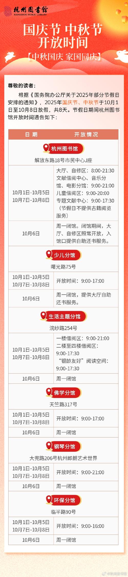 杭州少年儿童图书馆开放时间-第2张图片-中州医学会