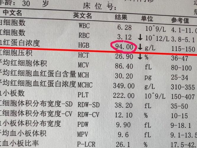新生儿血红蛋白高是何因？有何危害？-第2张图片-中州医学会