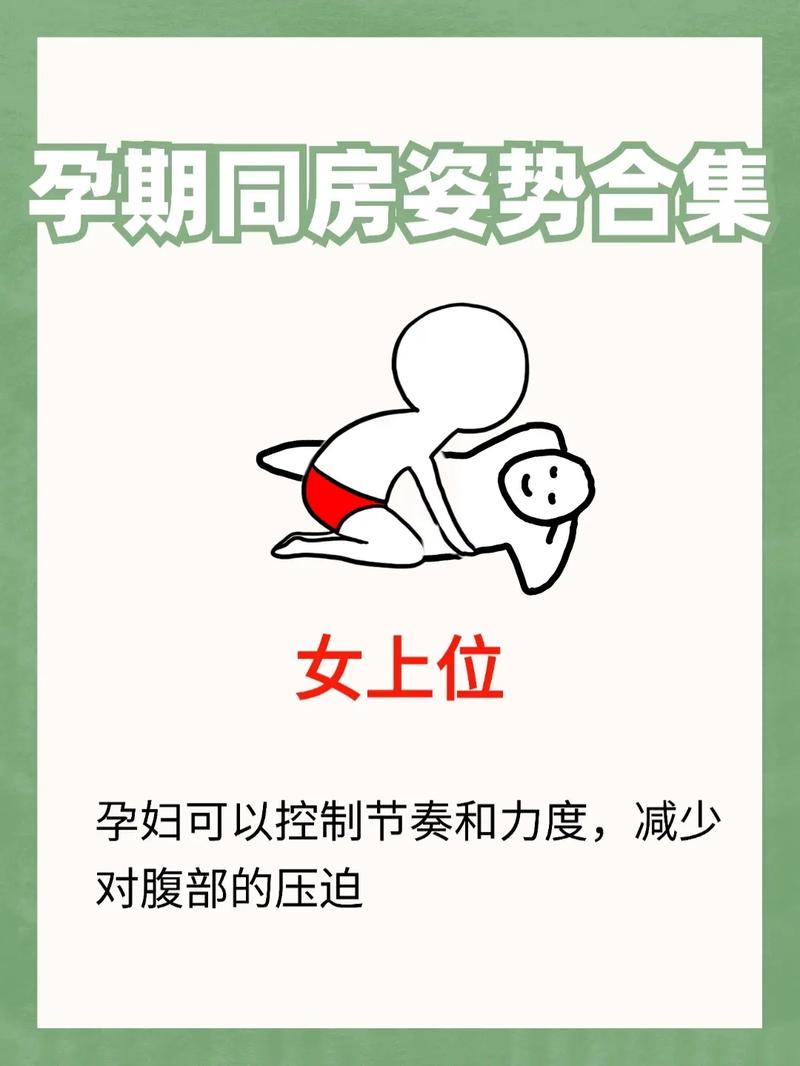 孕期同房安全吗？有哪些注意事项？-第1张图片-中州医学会