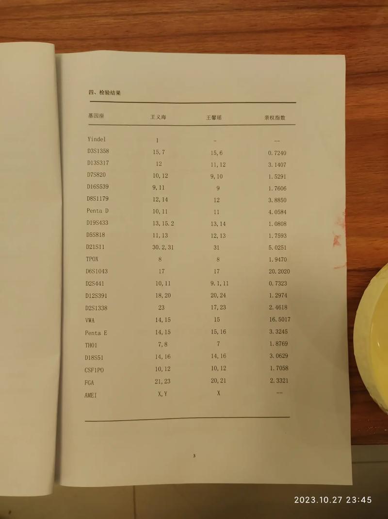 华大基因孕期亲子鉴定准确吗-第3张图片-中州医学会 华大基因孕期亲子鉴定准确吗-第3张图片-中州医学会