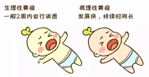 新生儿喝茵栀黄口服液有何风险?-第1张图片-中州医学会 新生儿喝茵栀黄口服液有何风险?-第1张图片-中州医学会