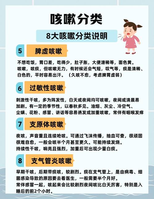 儿童支气管炎最快治好方法是什么？-第2张图片-中州医学会