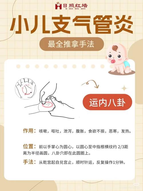 儿童支气管炎最快治好方法是什么?-第1张图片-中州医学会 儿童支气管炎最快治好方法是什么?-第1张图片-中州医学会