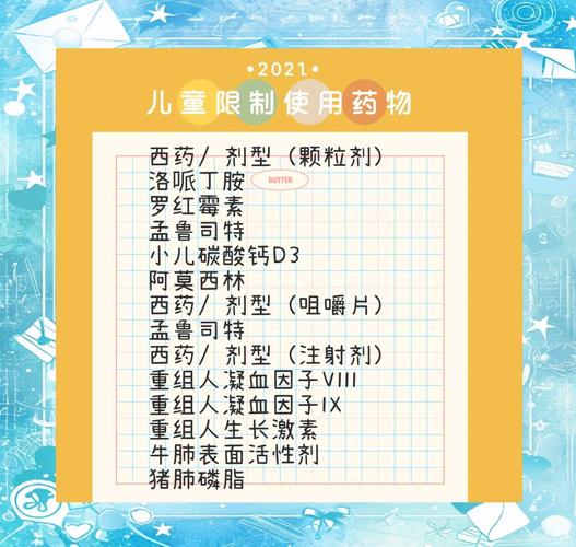 儿童吃消炎药到底不能超几天？-第2张图片-中州医学会