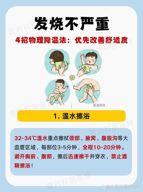 儿童超多少度需吃退烧药？-第3张图片-中州医学会