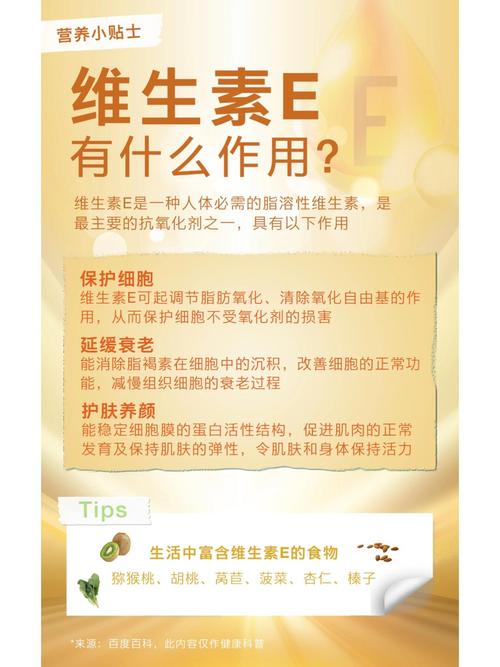 孕期吃维生素E，好处坏处如何权衡？-第1张图片-中州医学会