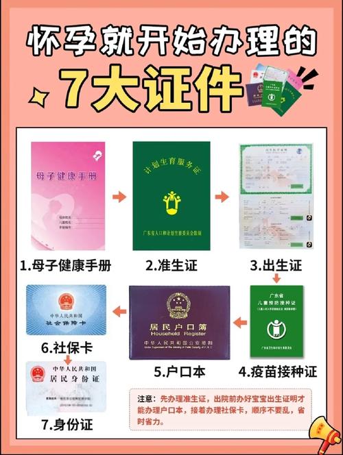 新生儿打预防针需带哪些证件?-第3张图片-中州医学会 新生儿打预防针需带哪些证件?-第3张图片-中州医学会