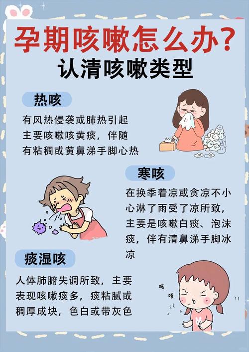 孕期咳嗽会影响胎儿吗？-第2张图片-中州医学会