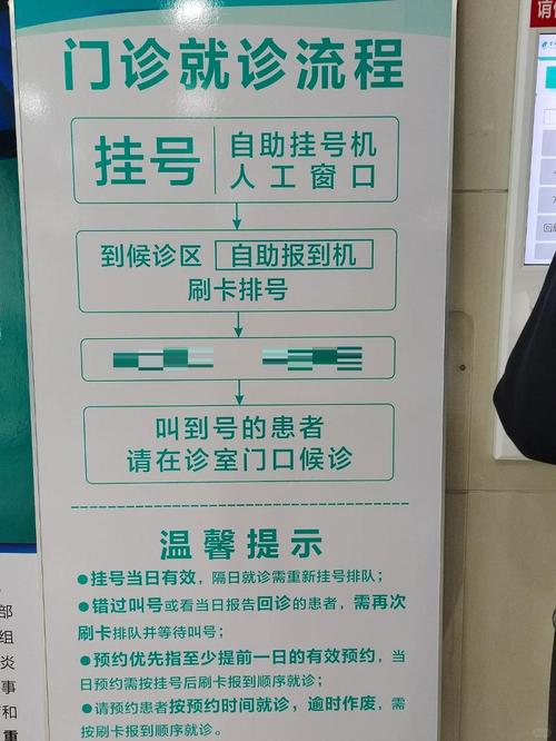青海省妇女儿童医院预约挂号怎么操作?-第1张图片-中州医学会 青海省妇女儿童医院预约挂号怎么操作?-第1张图片-中州医学会