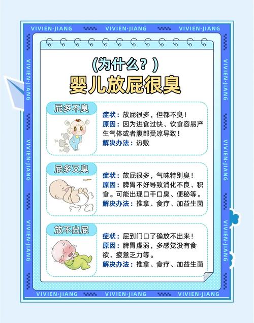 新生儿使劲就排便，正常吗？-第2张图片-中州医学会