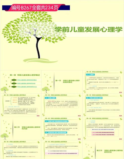 学前儿童心理发展有哪些基本特点？-第1张图片-中州医学会