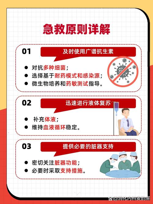 儿童脓毒血症能彻底根治吗?-第3张图片-中州医学会 儿童脓毒血症能彻底根治吗?-第3张图片-中州医学会