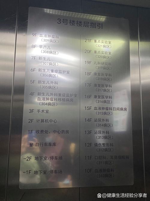 南京站到南京儿童医院怎么走？-第2张图片-中州医学会