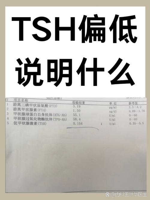 孕期T3T4正常TSH偏低，对胎儿有影响吗？-第1张图片-中州医学会